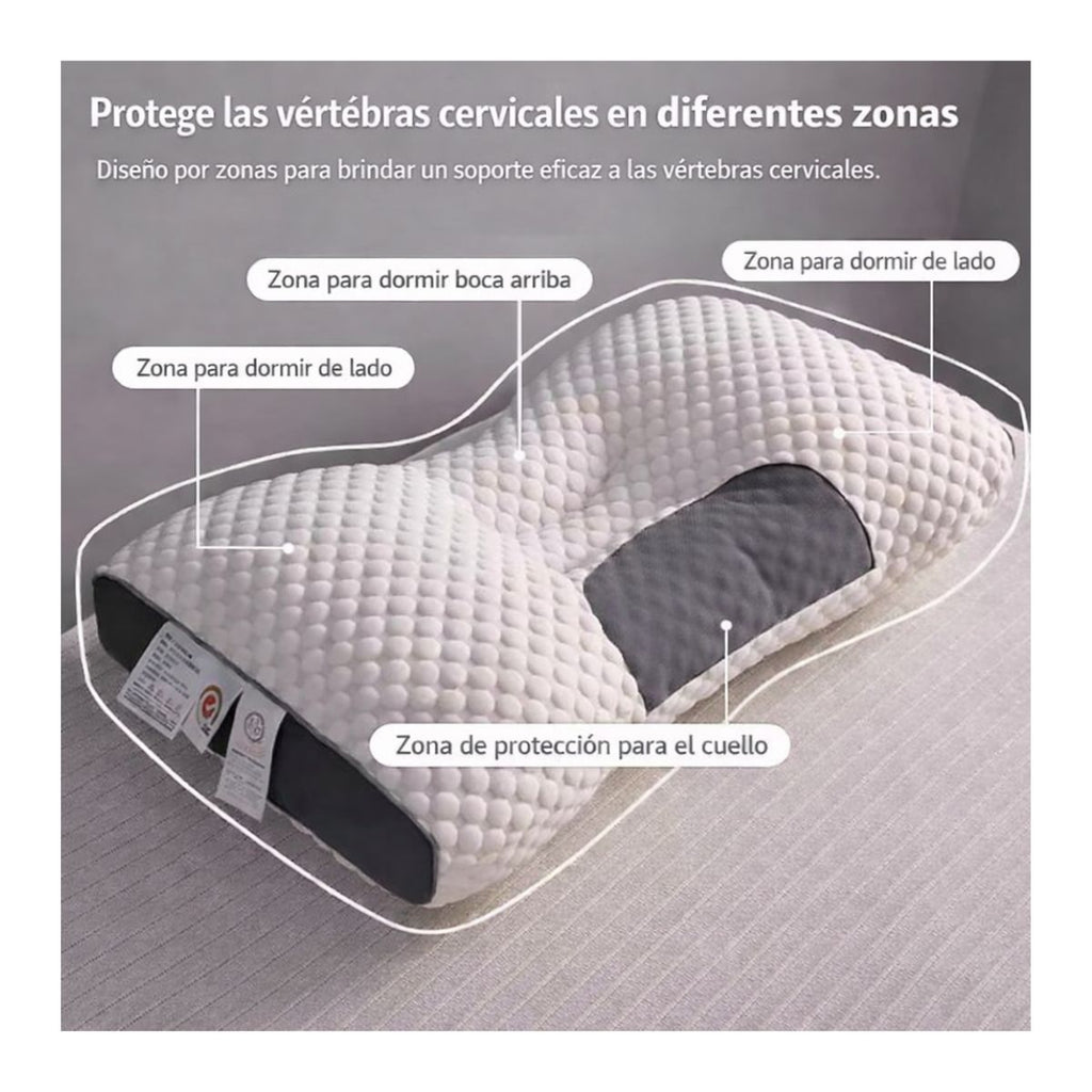 Almohada Ergonómica Bienestar y confort al dormir